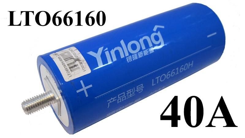 Купити банка 40 