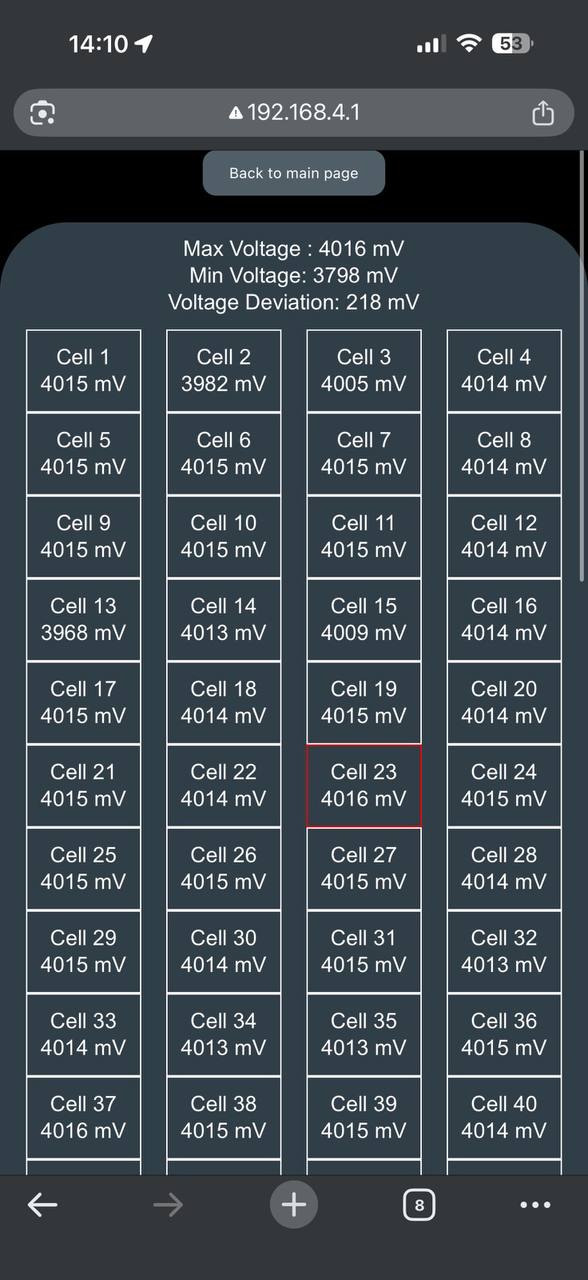 Купити батарею тесла МУ 2022 82кв Tesla Model Y 2022 р. 