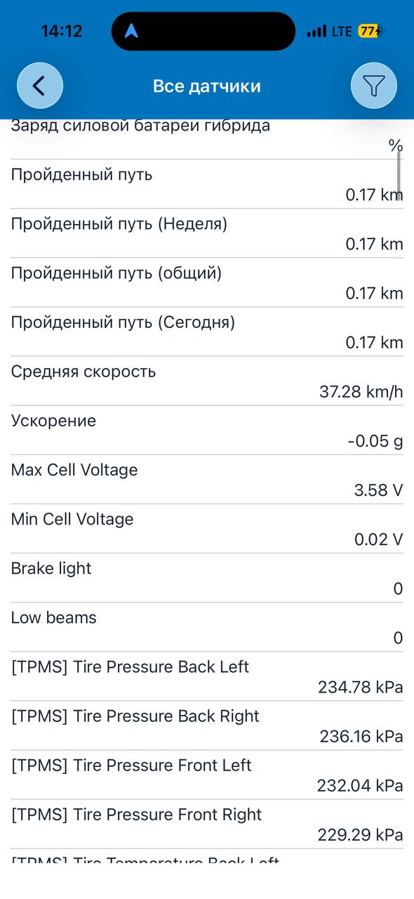 Купити деталь із зображення Hyundai IONIQ 
