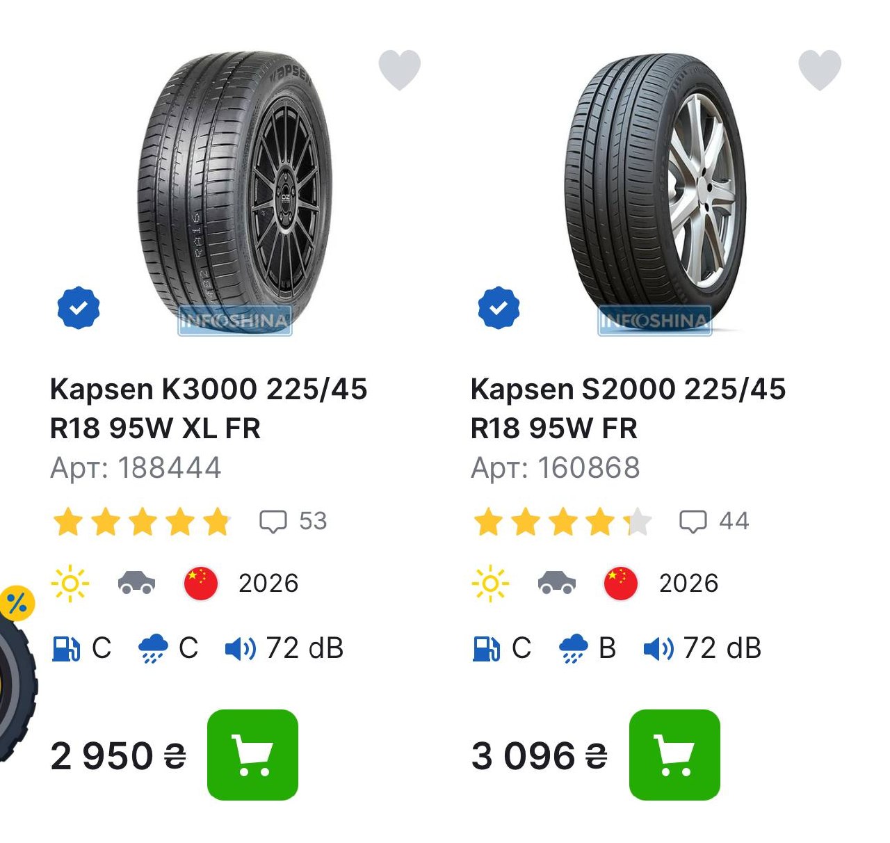 Купити шини Mazda 3 